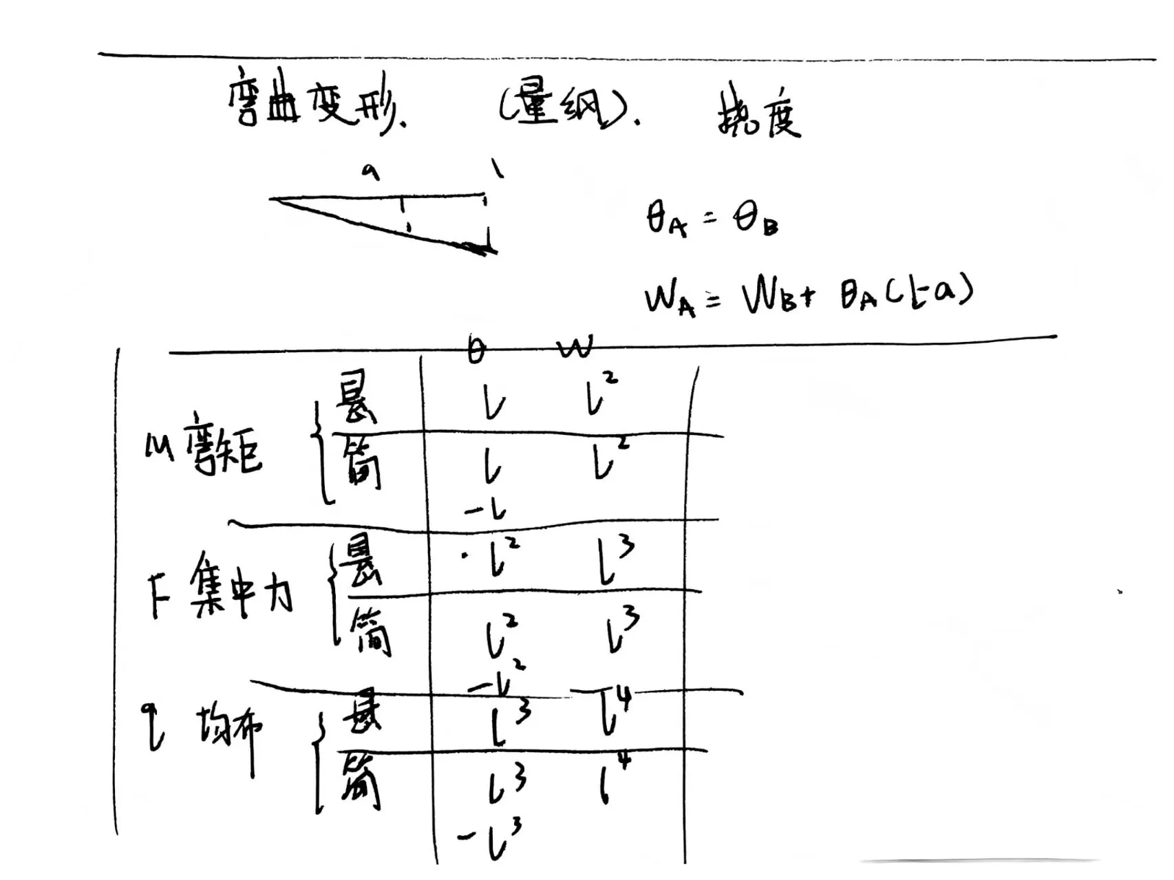 23436fd0a39b36f7bc036ee99909458a