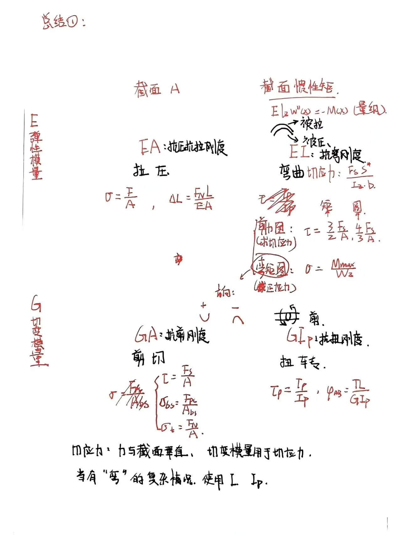 2966ed32e7d3603848a43f2640959075