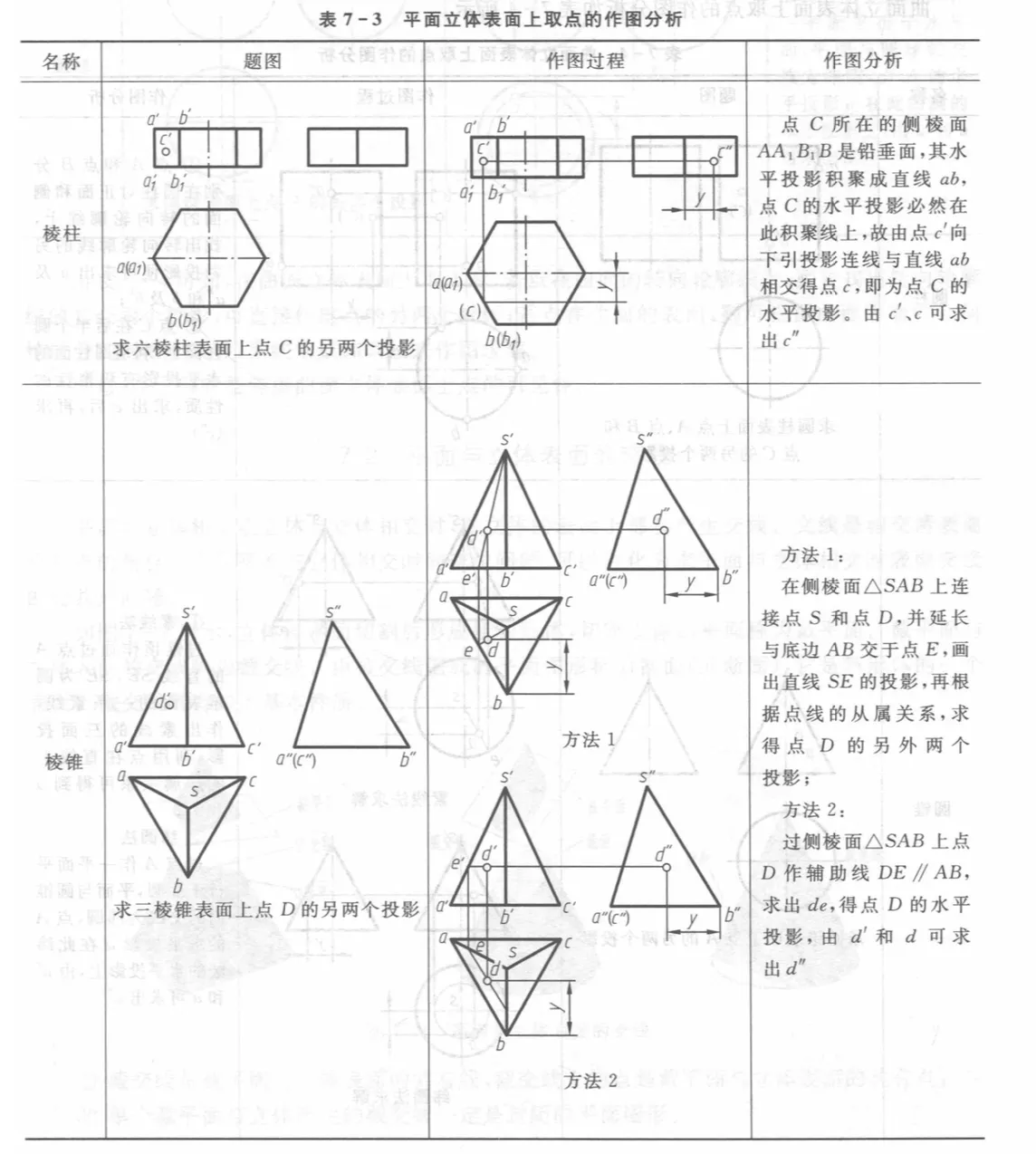 Pasted image 20251220225836