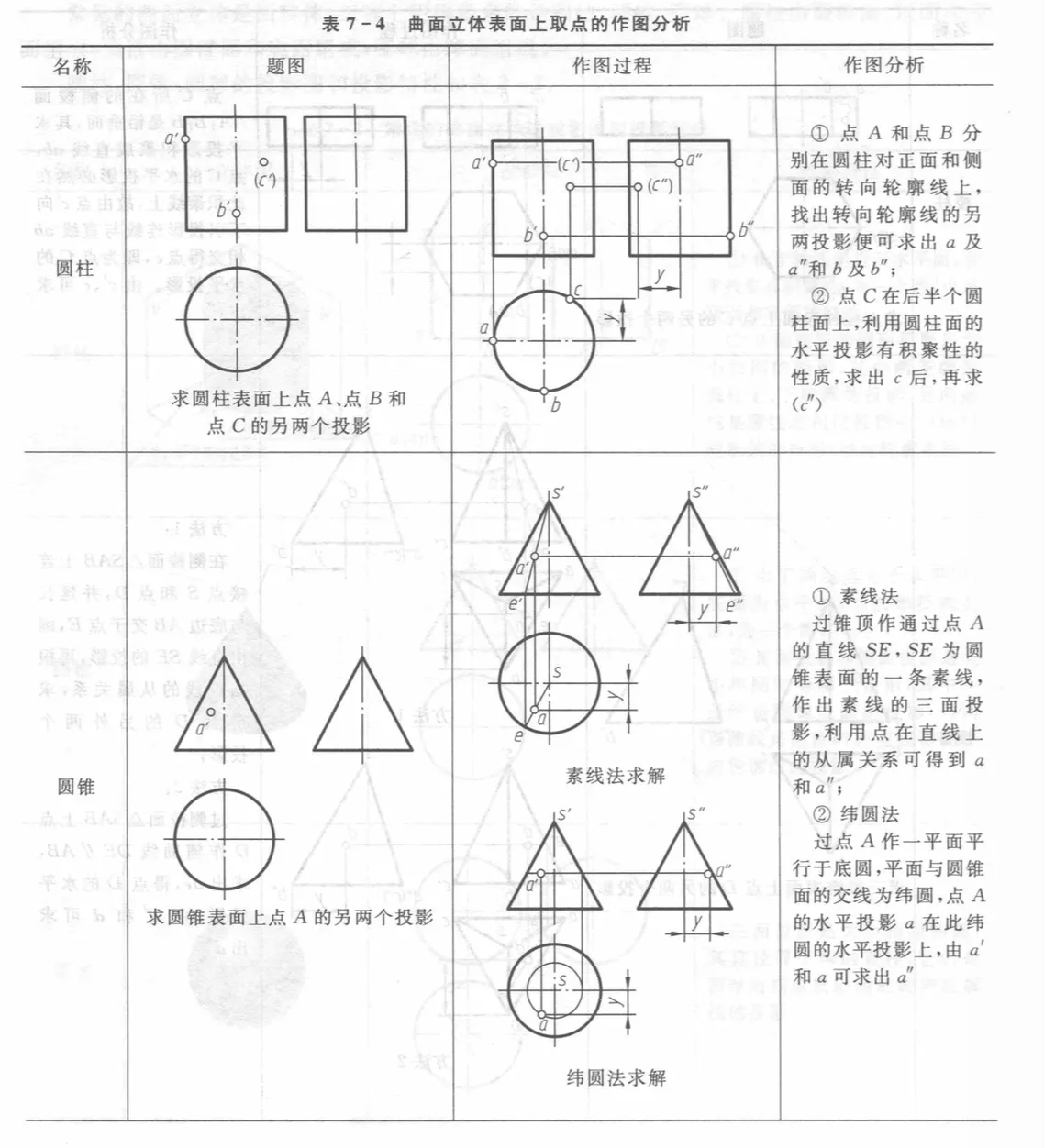 Pasted image 20251220225851