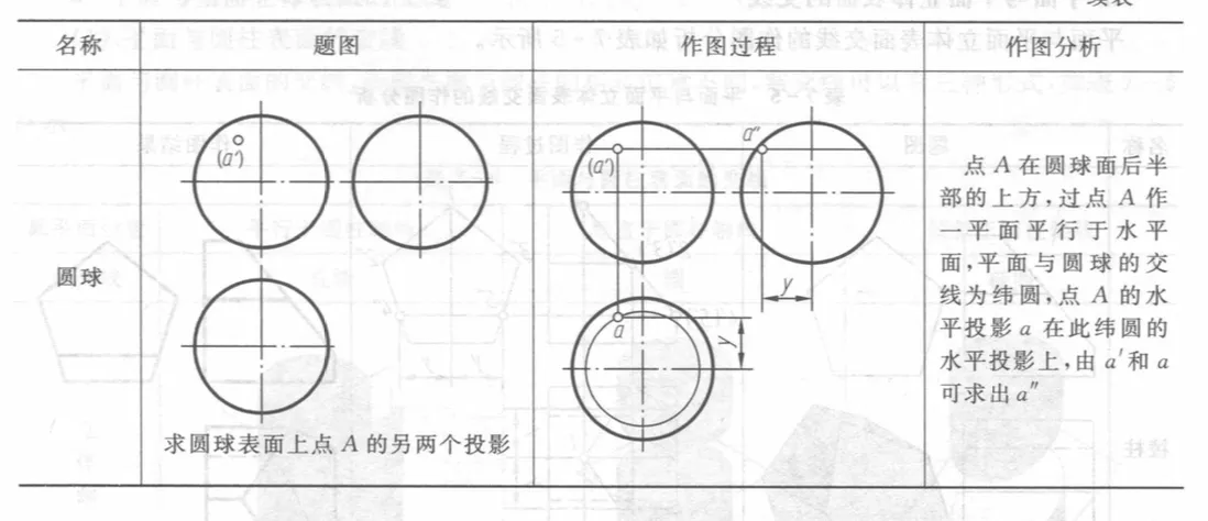 Pasted image 20251220225905