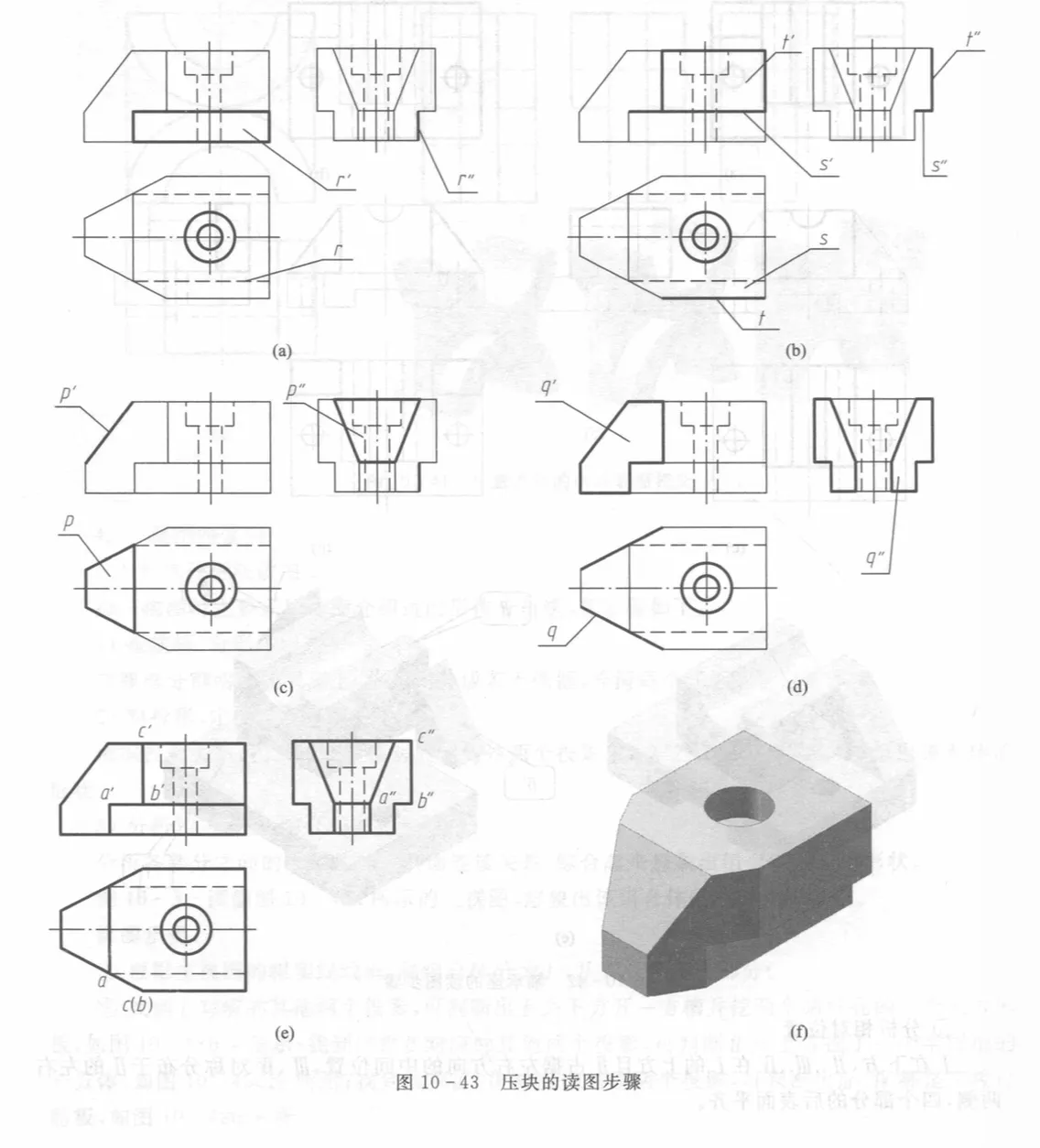 Pasted image 20251221112552