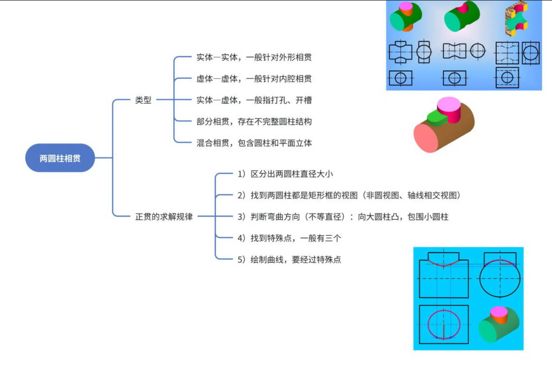 Pasted image 20251221152835