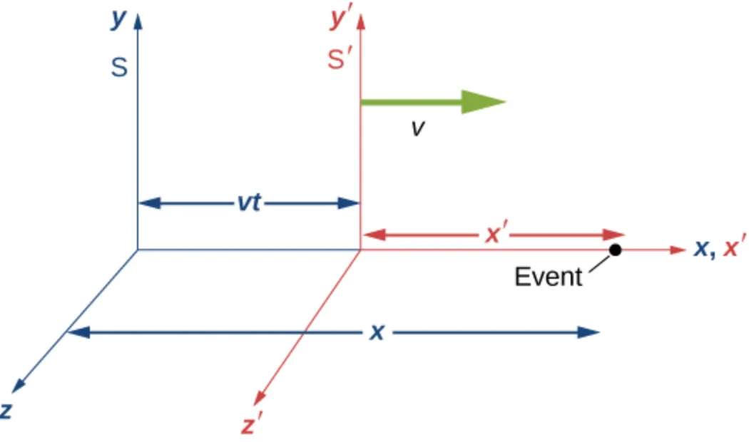 Pasted image 20251226215856