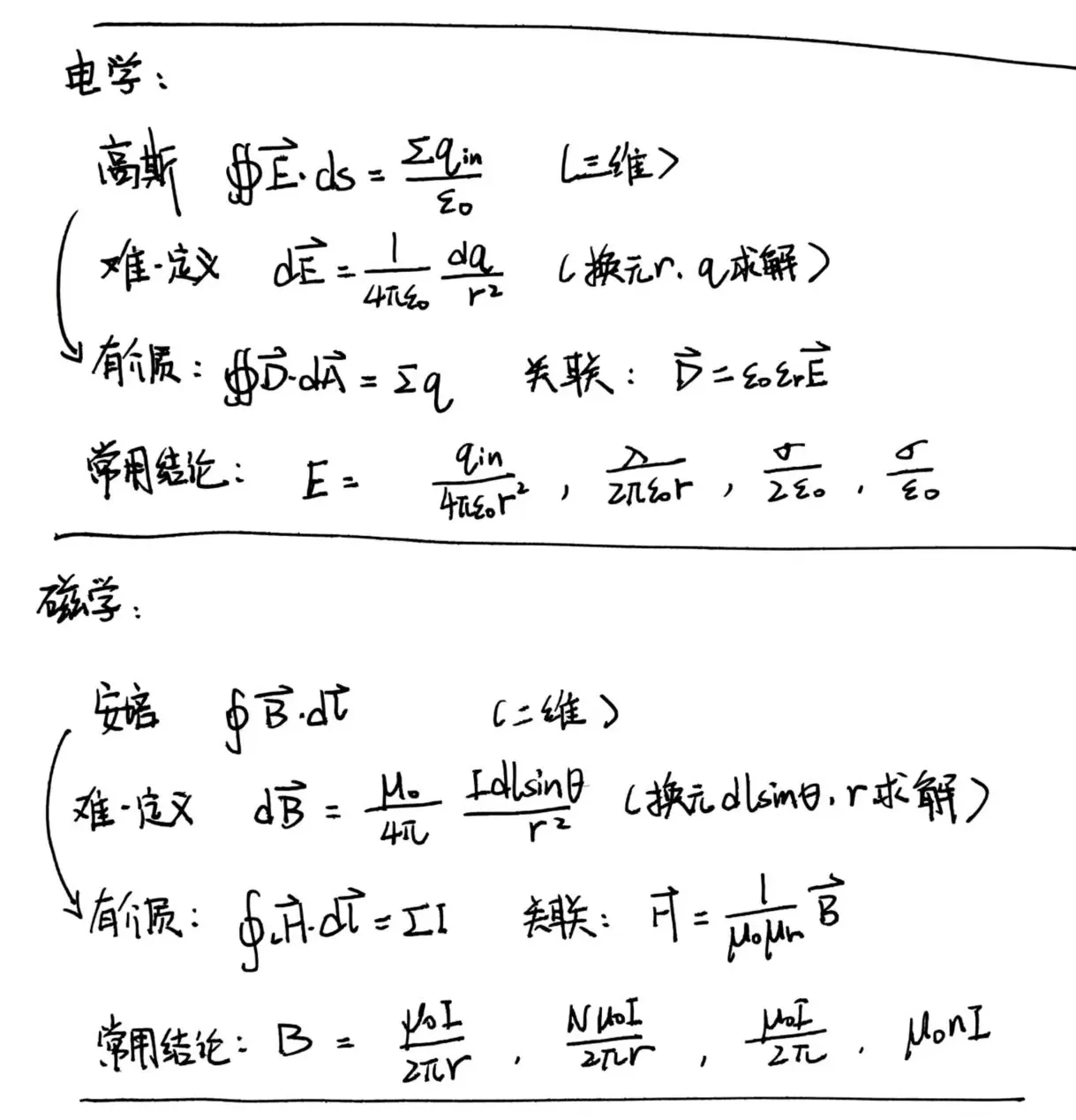 bf6331891681346f0c59c9846441da2a